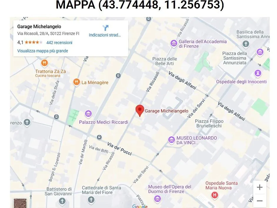 La Gabbia Del Grillo Apartments & Suites Floransa 0*,  İtalya